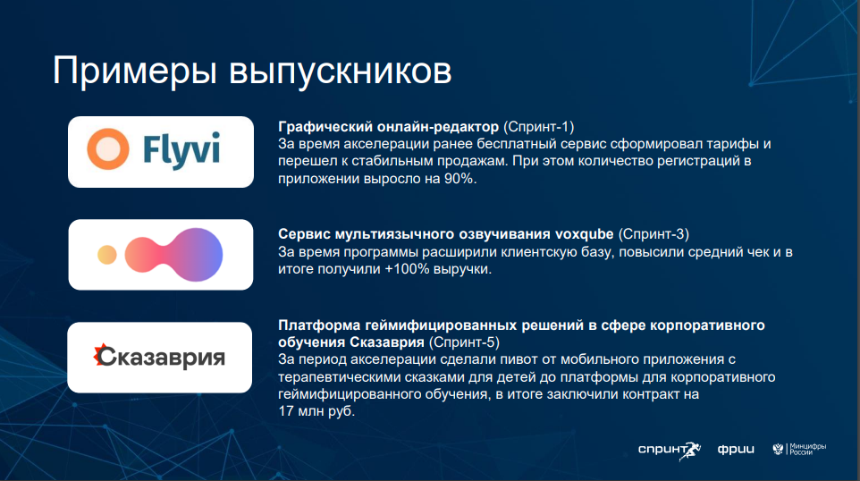 Пройди отбор в акселератор Спринт